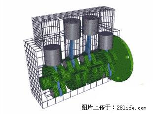 你知道怎么热车和取暖吗？ - 车友部落 - 乌鲁木齐生活社区 - 乌鲁木齐28生活网 xj.28life.net