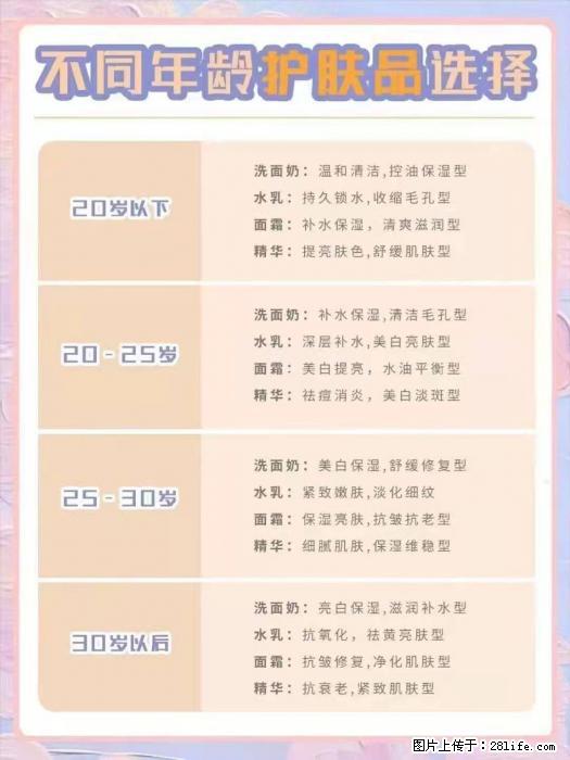 【姬存希】不同年龄，不同护肤的选择，你选对了吗？请爱惜自己！ - 生活日用品 - 居家生活 - 乌鲁木齐分类信息 - 乌鲁木齐28生活网 xj.28life.net