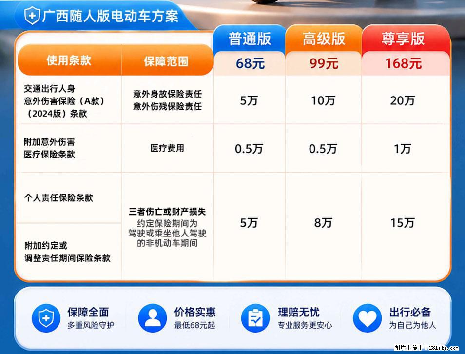 【骑行保障】安全骑行，保障随行！电动车专属保险上线啦！ - 乌鲁木齐生活资讯 - 乌鲁木齐28生活网 xj.28life.net